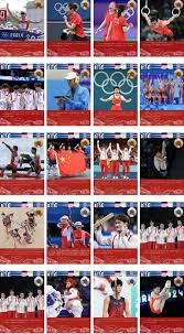 斯普林格领导力作用分析