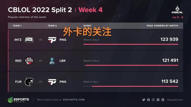 我们可以从 我们可以从